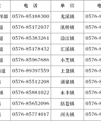 ����ȫ�桰�������顱���ٺ�����ͨ�棺ԭ���ϲ����оۼ��Ի