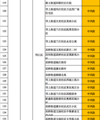 8��ͨ���������̨������ء��Ϲ�ʮ����