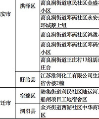 8��ͨ���������̨������ء��Ϲ�ʮ����