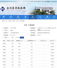 ̨�����λ��¯��·�����ʮ���ۡ�����25.6��