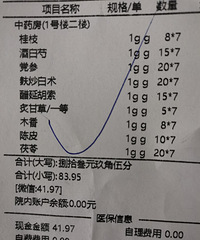 ���˵���Է��������㣬��θ����Զ�ò��ˡ�