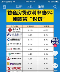 ���µķ������ʶ�Ҫ6�㼸�ˣ�