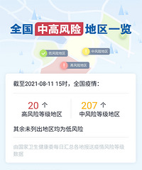 ����8��11���������и���ҽѧ�۲�26��