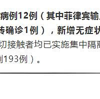 �ոպ���ͨ����һ����֢״��Ⱦ�߽�������ڼ������������������