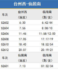 �н���·��ͨ����ܶ�