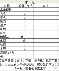 �ܶ�����������������ģ����ϳ�ȫ�ɹ��嵥