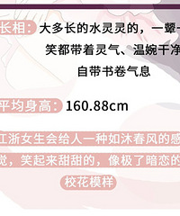 ȫ����ʡŮ���������а�