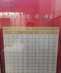 �߲�����޼�38350�����롱�ķ��ۣ��޲�Ȩ��λ��˵30����