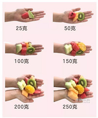 �����ˮ�����������ܵ������Ϊ�˳����ϸ������