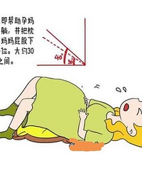 ��ˮ�ˣ�����ΪʲôҪƽ�ɣ������ȥҽԺ���
