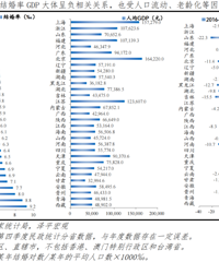 2021�й��������棺������ˡ������ˡ��������