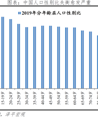 2021�й��������棺������ˡ������ˡ��������
