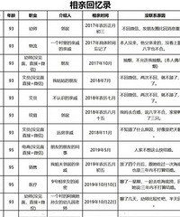 �����ǲ���һ������·