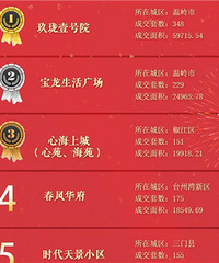 8�·�סլ�ɽ����а�