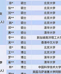 ��ƸҪ��Խ��Խ����