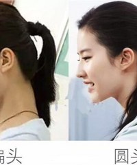 һͼ�������ѣ���ͷ����Բ�Ǳ⣿�������������ؿ�����ϵ����ֵ