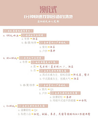 һ��ͼ�����ҵ��ʺϻ��񳡵�