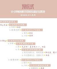 �������ʺϻ��񳡵�