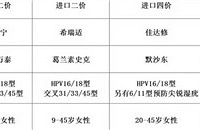 ��̨��ȥ����򹬾������磿��ôԼ���������⣡