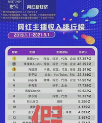 57�ڣ�ޱ櫡��������������һͼ�������ٵģ�