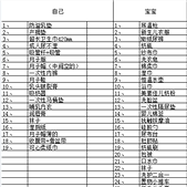 �������Լ����˱���