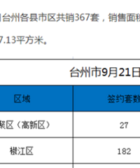 ���콷�����������ˣ�