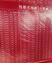 �ö��컪һ�ڹ��Ĵ�