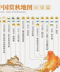 �й������ͼ