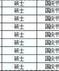 ȫ��ͳһ�������ٵ����ɣ�ԭ����Ҷ���һ��Ҫ���Ľ�㰡