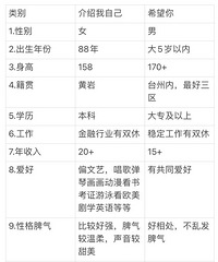 88����Ů�����Ҹ���