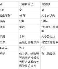 88����Ů�����Ҹ���