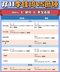 2021˫ʮһ�����VSޱ櫹��в�Ʒ�Աȣ����ָ�����