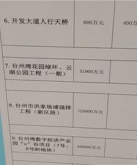 �ƺ���Ҫ���