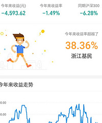 ¥���ǻ�����