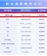 Ů����ֱ����ũҩ��ɱ�������֡����ǡ�