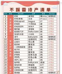 ����������ԣ������ο�