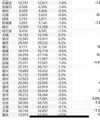 ̨�ݷ������ˡ���