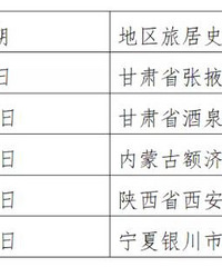 �ոգ�̨�ݼ��ط����������ѣ���Щ��Ա���ٱ�����