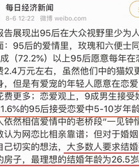 �ų�95��������ͽ��̸��������������ж����ã�