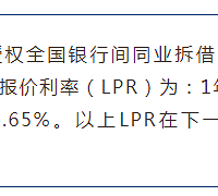 2021��10��20�մ����г��������ʣ�LPR��