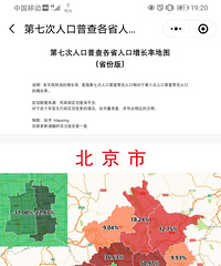 ���ߴ��˿��ղ��ʡ�˿������ʵ�ͼ��̨��10.96%