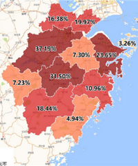 ��ʡ�˿������ʵ�ͼ