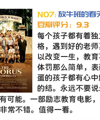 �����ʺϿ���10��̥�̵�Ӱ����ĩ���Ϲ�һ�𿴿���