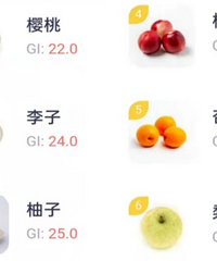 ��ʱ��ʳ�����轡����ˮ��������һƪ�͹���