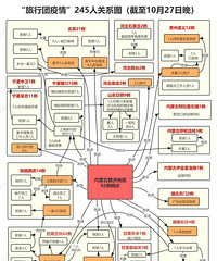 �㽭����8��ȷ���Ϊ��������