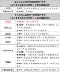 ������12��ͨ�棺ԭ������ͣ���ͻ��顢�������Ǳ�Ҫ����ʡ