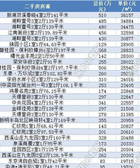 ̨��8��9�¶��ַ���