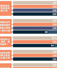 10�¹��̽�չ��������