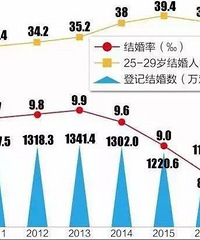 ���ܻ������ƺ��Ѿ����˵��������˵ĳ�̬