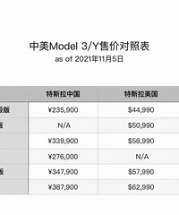 [����]��˹������һ��ȱ�㣬���۸�ûë��